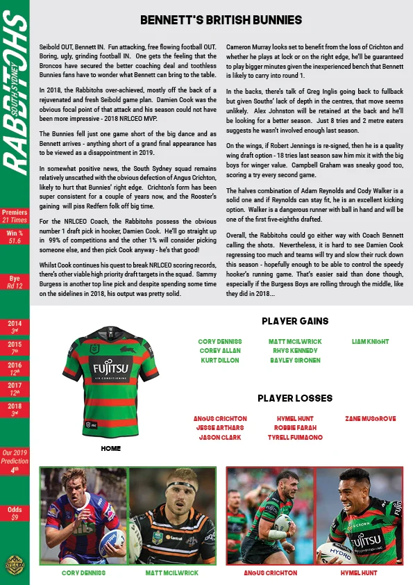 NRLCEO 2019 Season Guide78.jpg