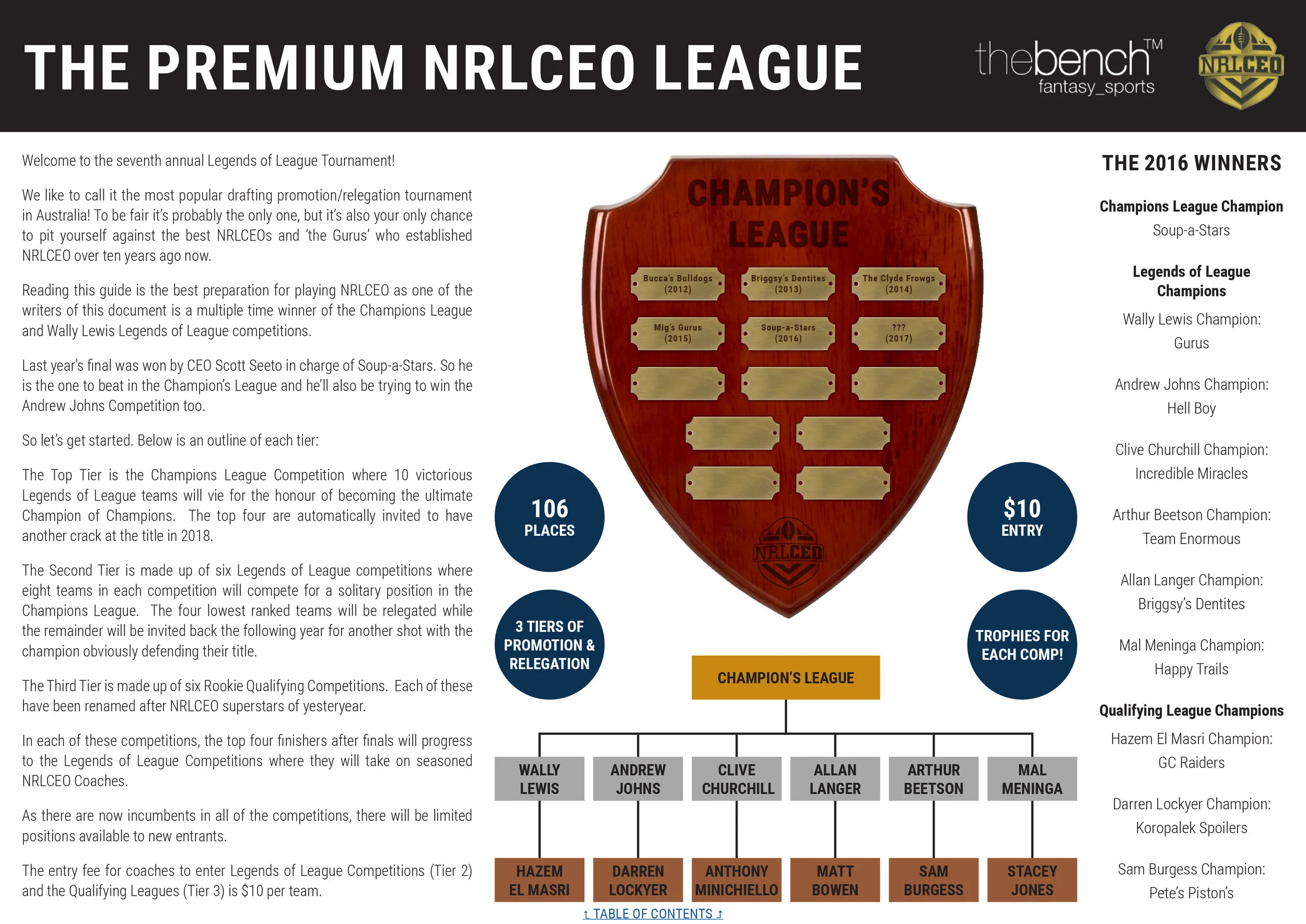 NRLCEO 2017 Season Guide-4 copy.jpg