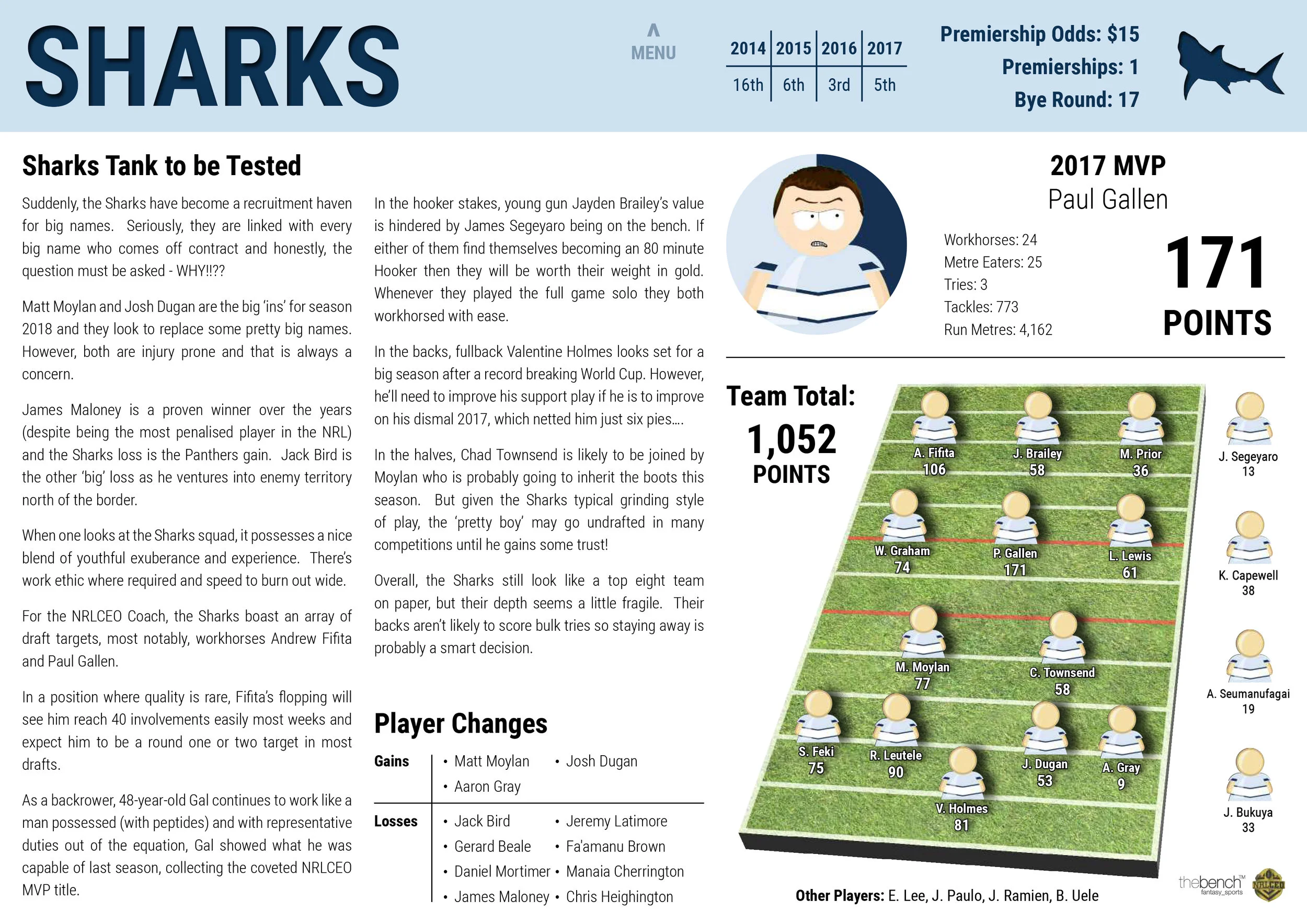NRLCEO 2018 Season Guide-36 copy.jpg