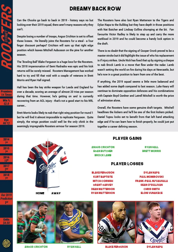 NRLCEO 2019 Season Guide82.jpg