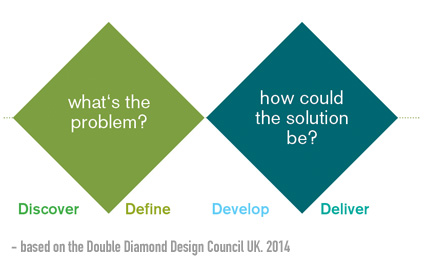 double_diamond_e.jpg