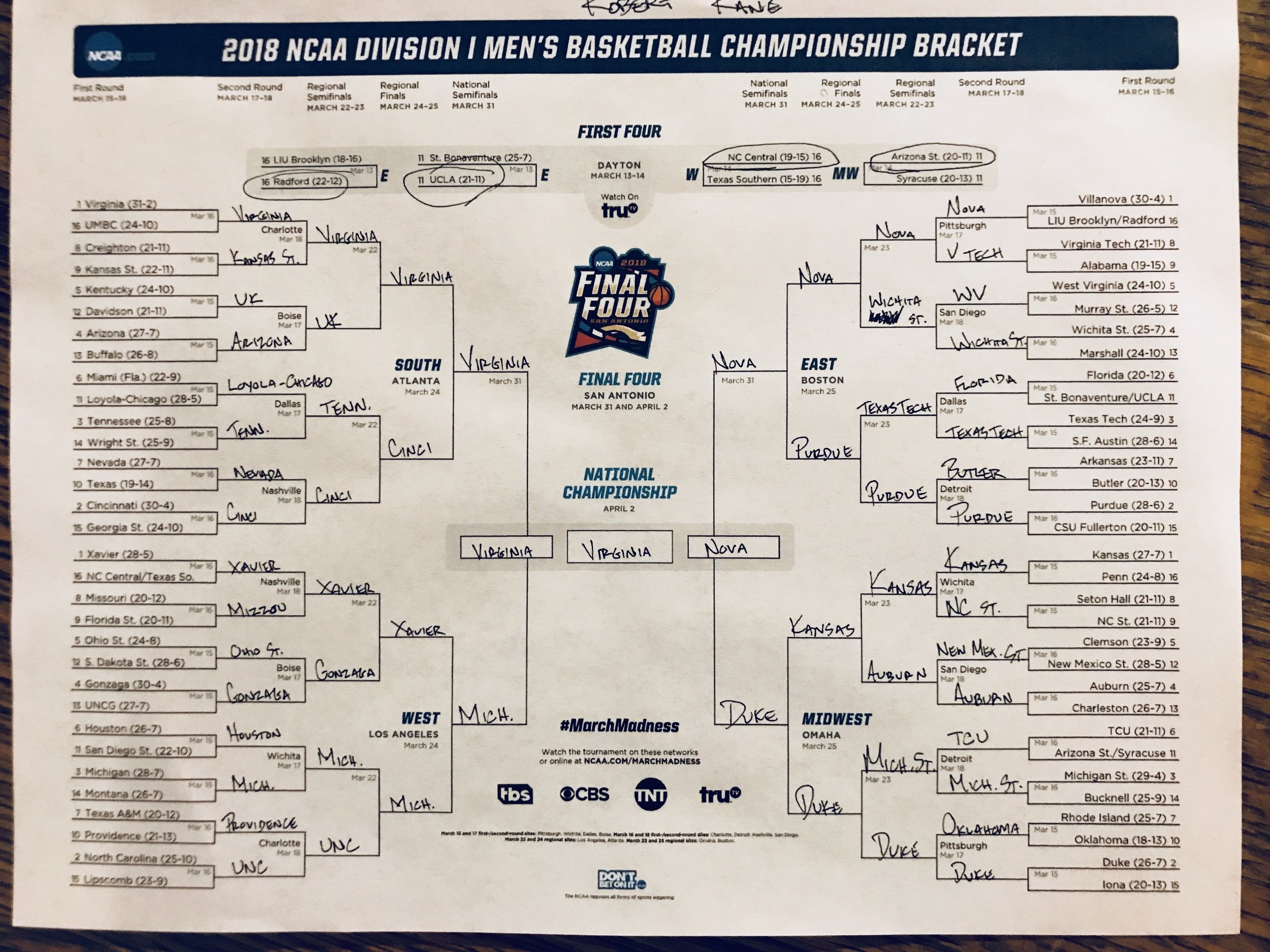 Rob's Final Four: Virginia, Michigan, Villanova, Duke. Rob's Champion: Virginia