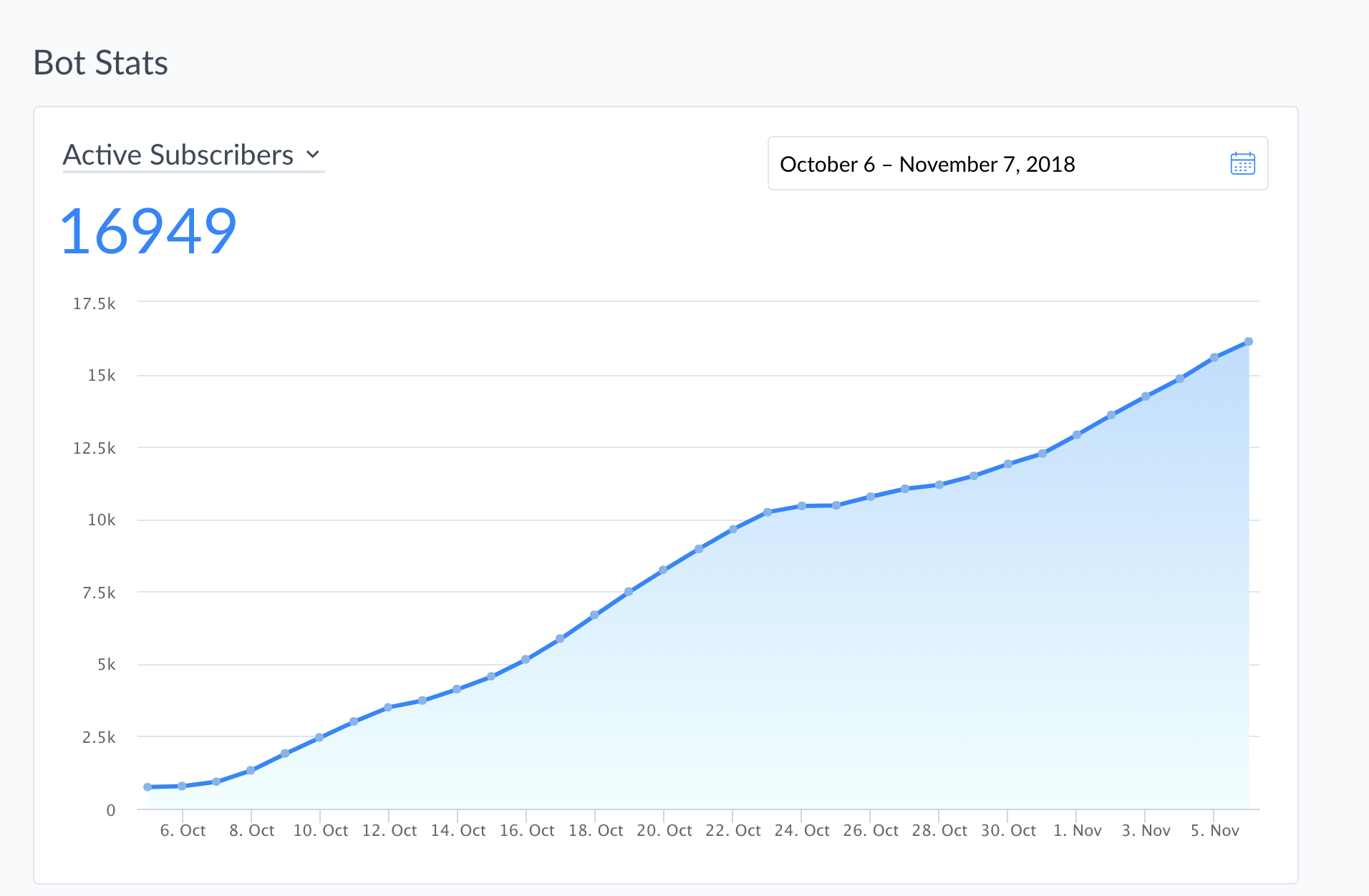 Screen Shot 2018-11-07 at 10.25.30 AM.png