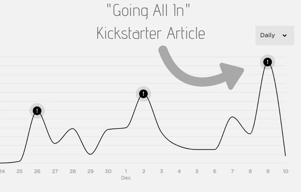 3 Recap Thoughts from Writing a Vulnerable Article