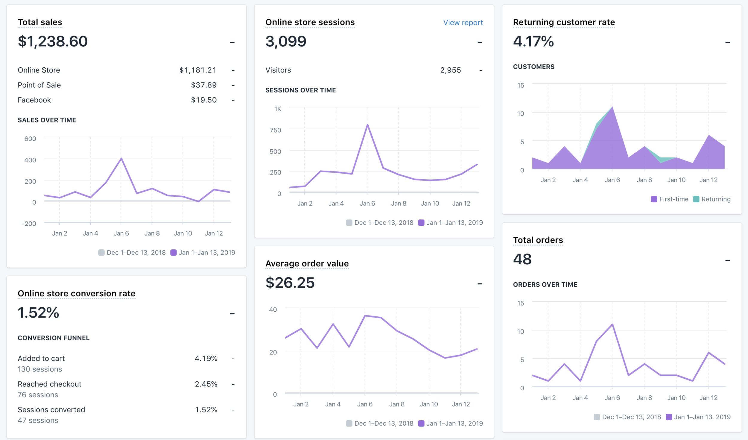 Screen Shot 2019-01-15 at 8.24.47 AM.png