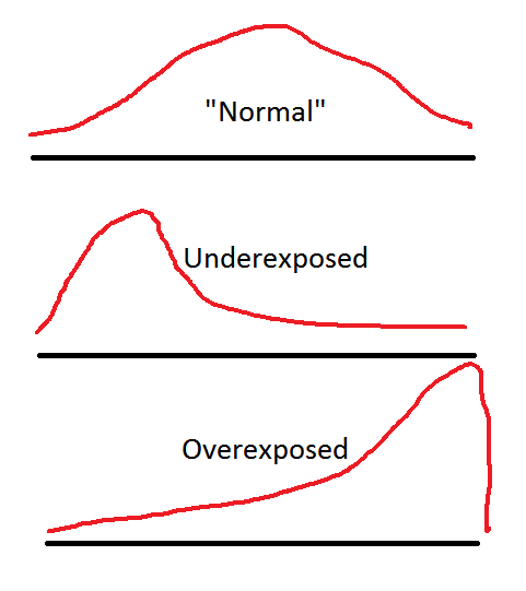 histogram.png