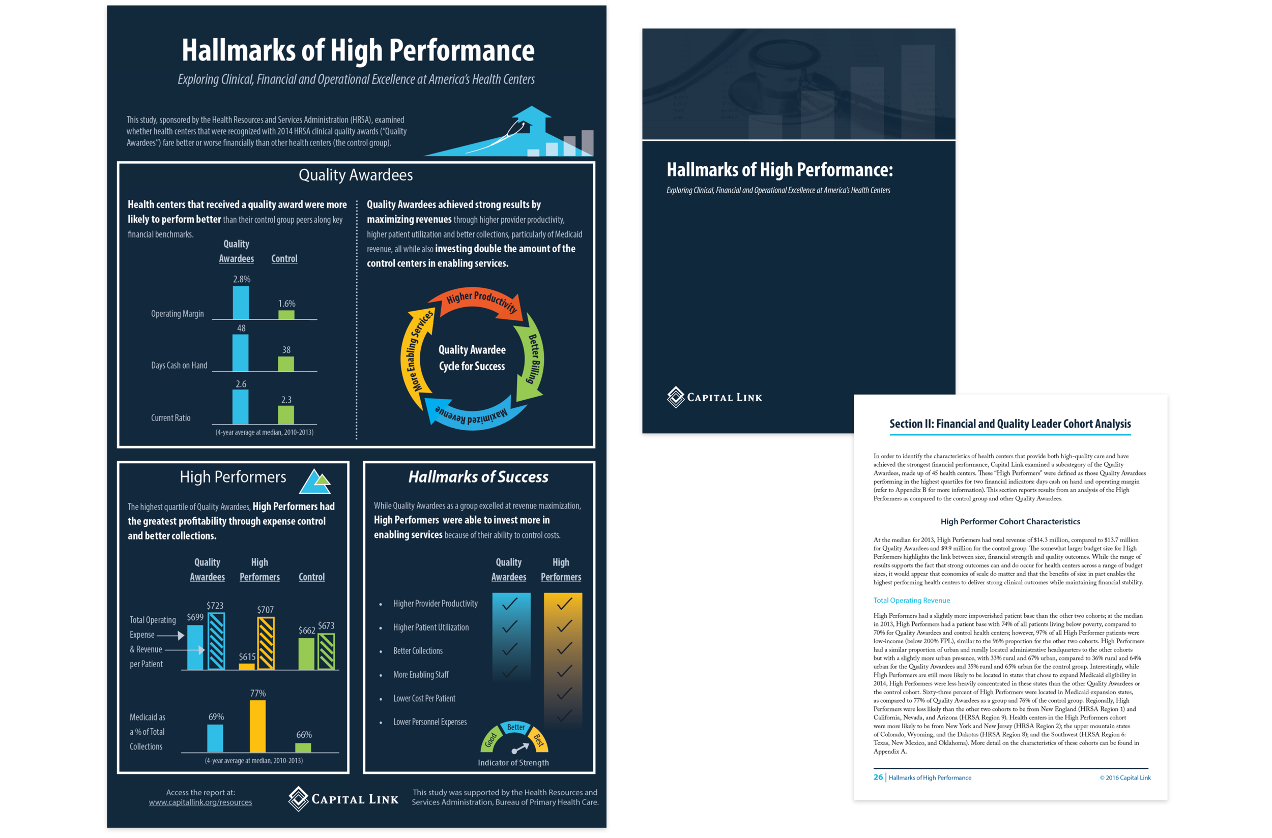 Hallmarks-of-High-Performance-Infographic.png