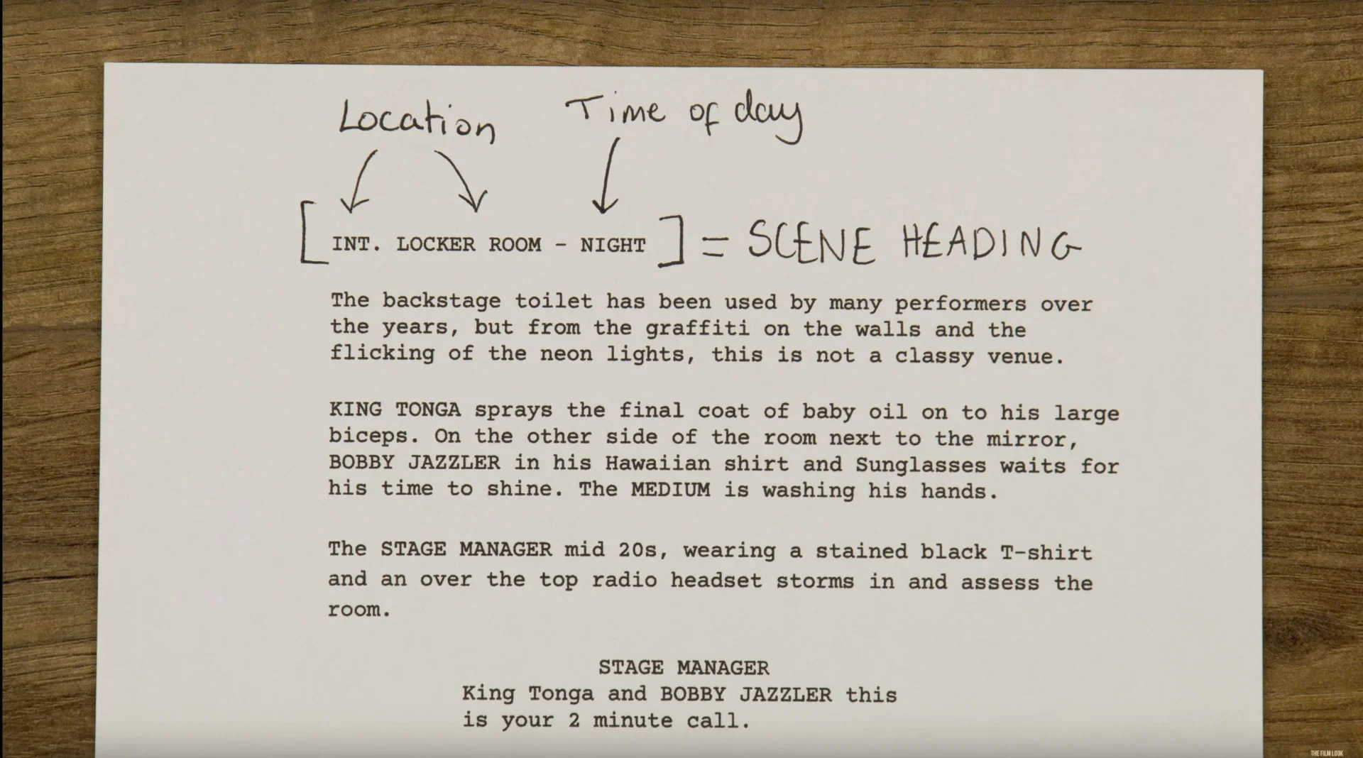 Screenplay-Location-INT-EXT