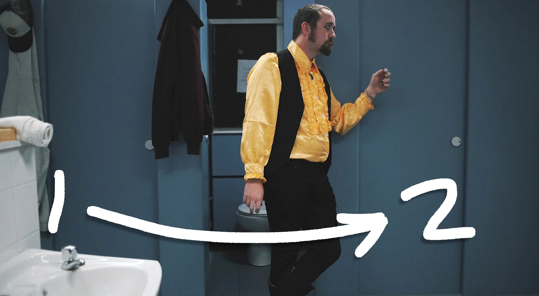 How to Block a Scene