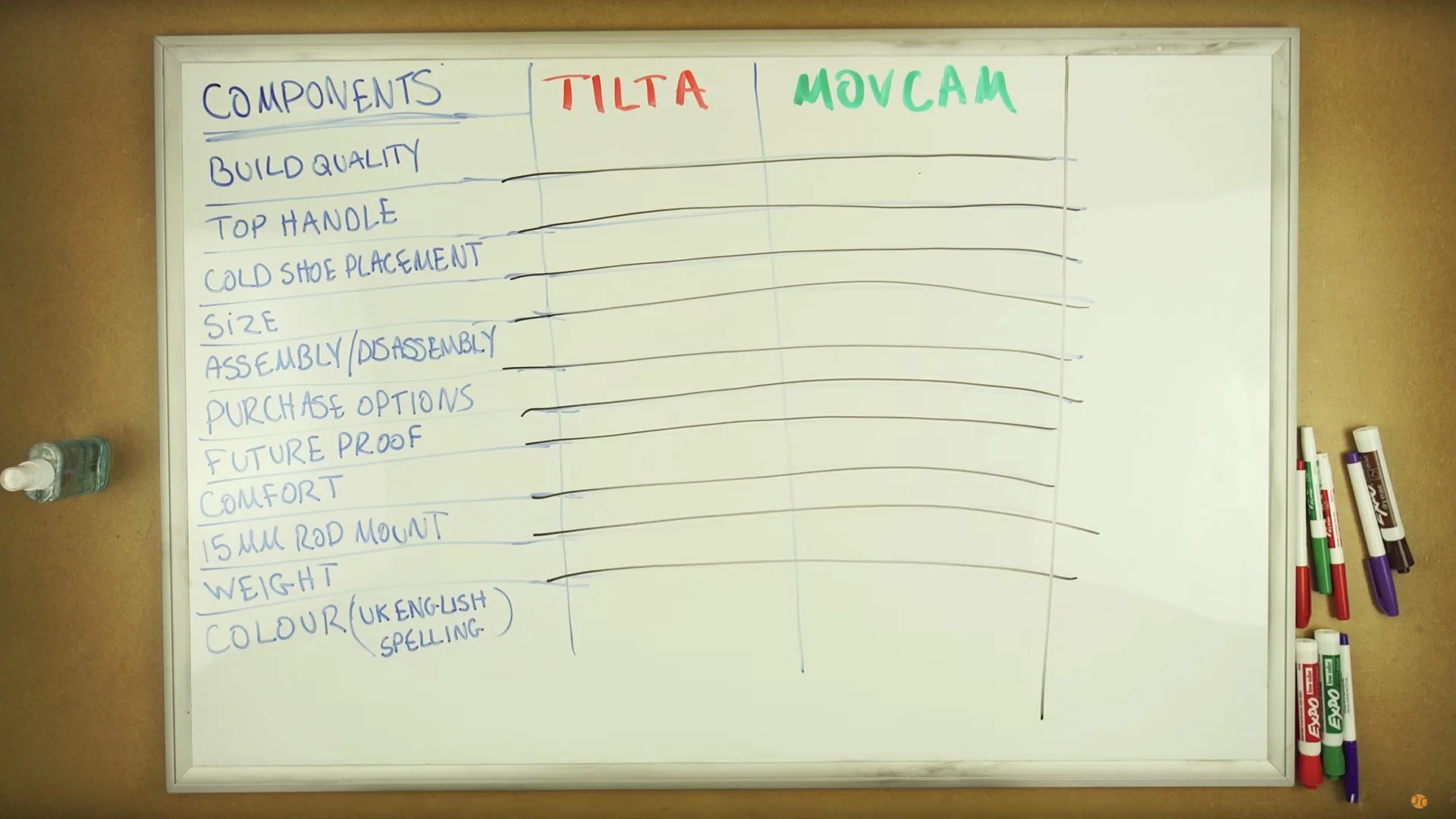Sony-A7s-Cage-Battle-MovCam-vs.jpg