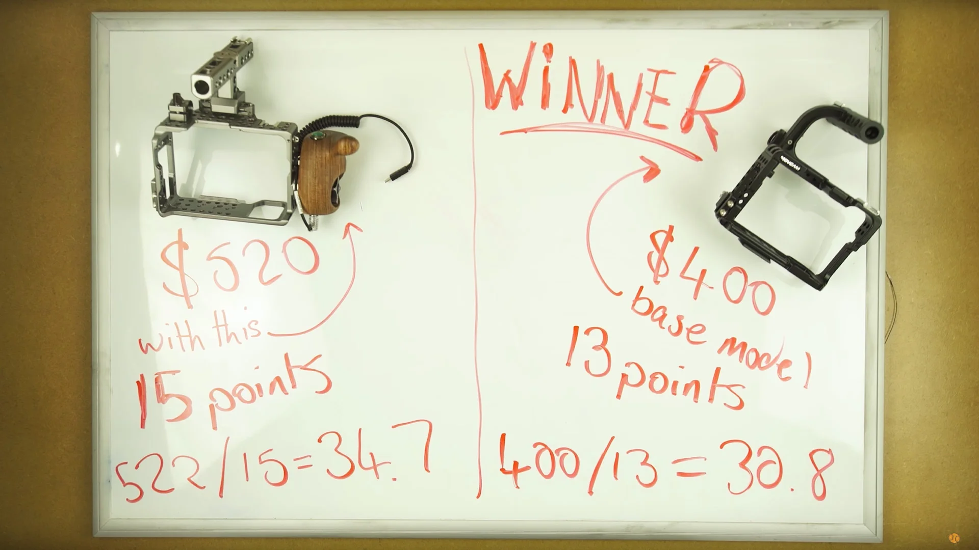 Sony-A7s-Cage-MovCam-vs-Tilta-Winner.jpg