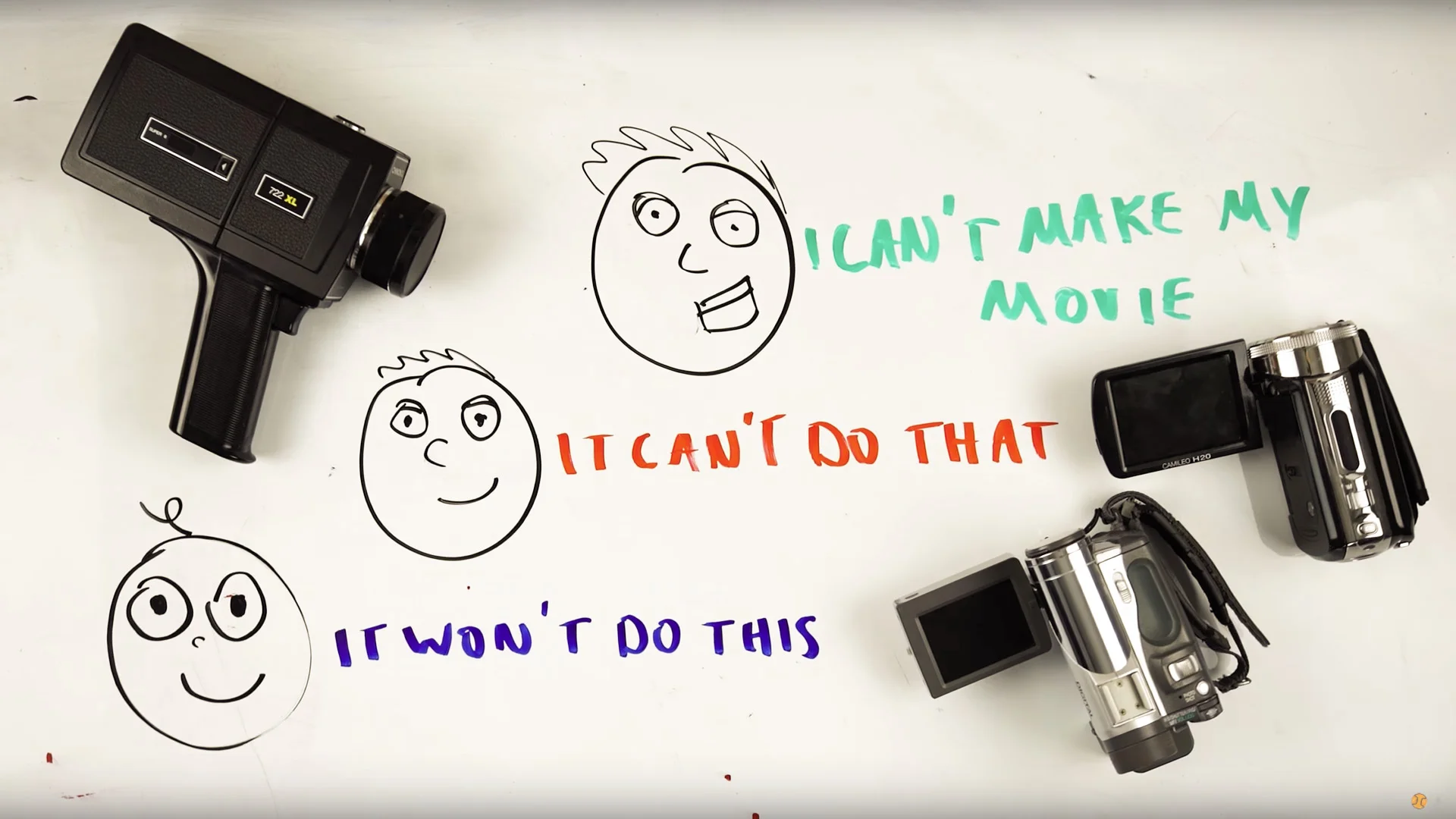 Does-it-matter-what-you-shoot-on.jpg
