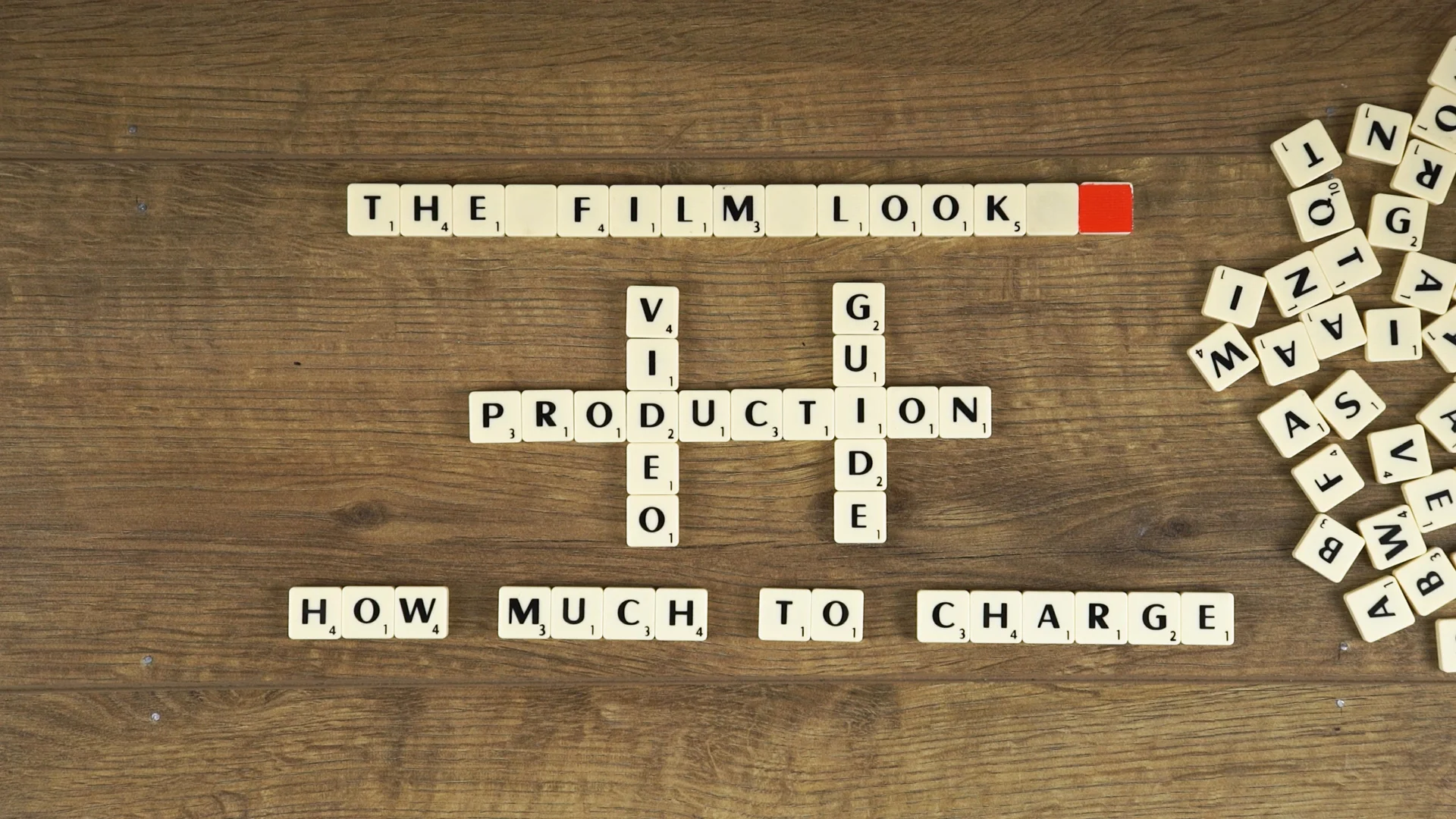 Video Production - How Much to charge.jpg