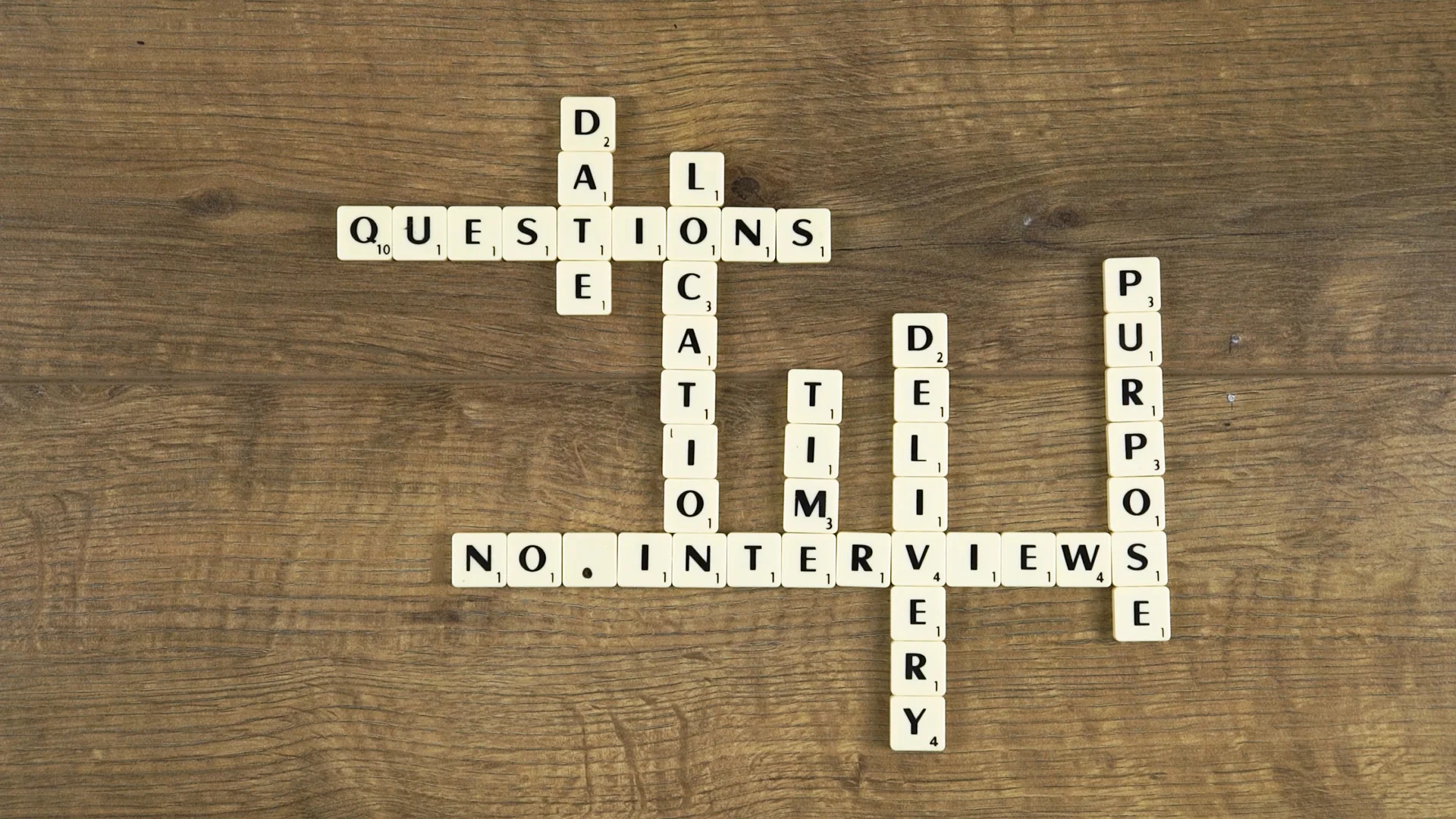 Video Production - Question to ask.jpg