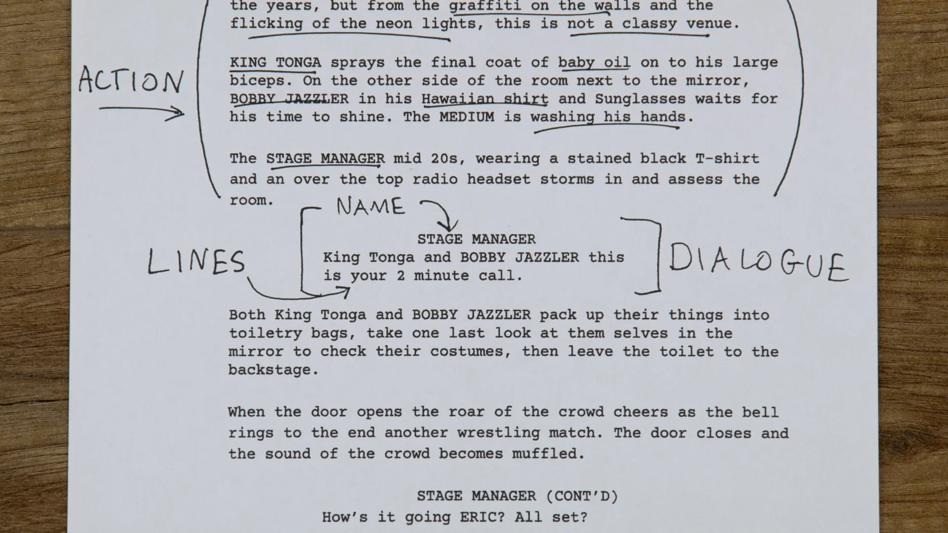 Screenplay - Dialouge.jpg