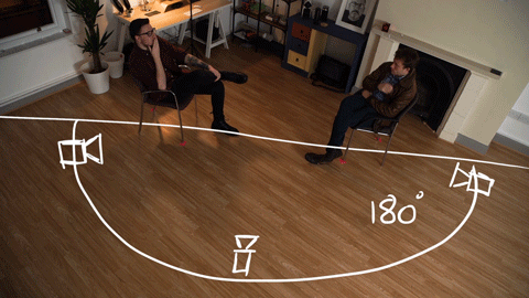 180-Degree-Rule5.gif