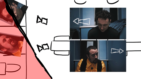 180-Degree-Rule22.gif