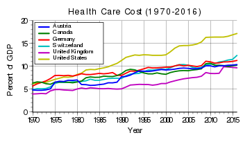 Graph.png
