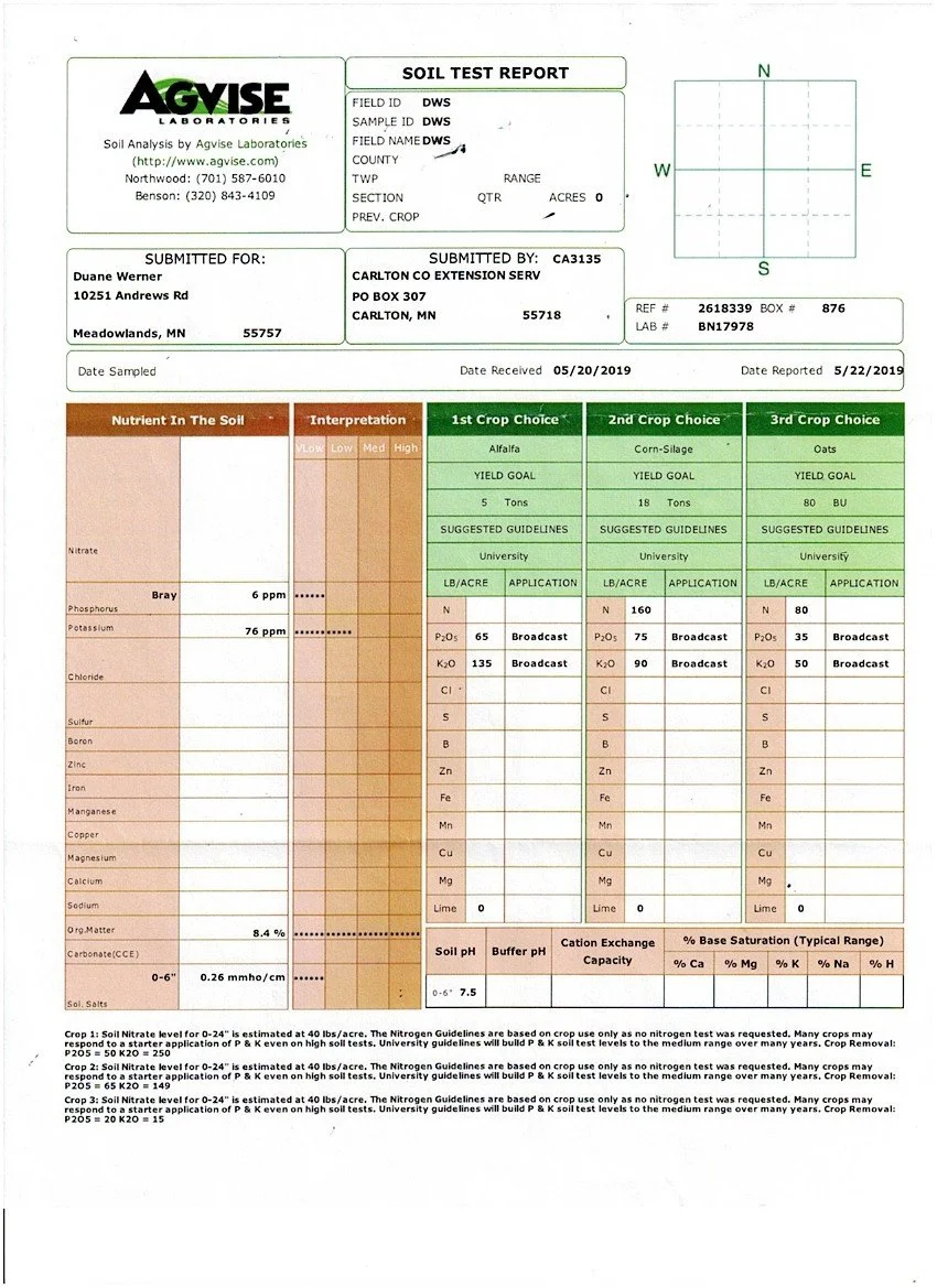 soil test 5.jpg