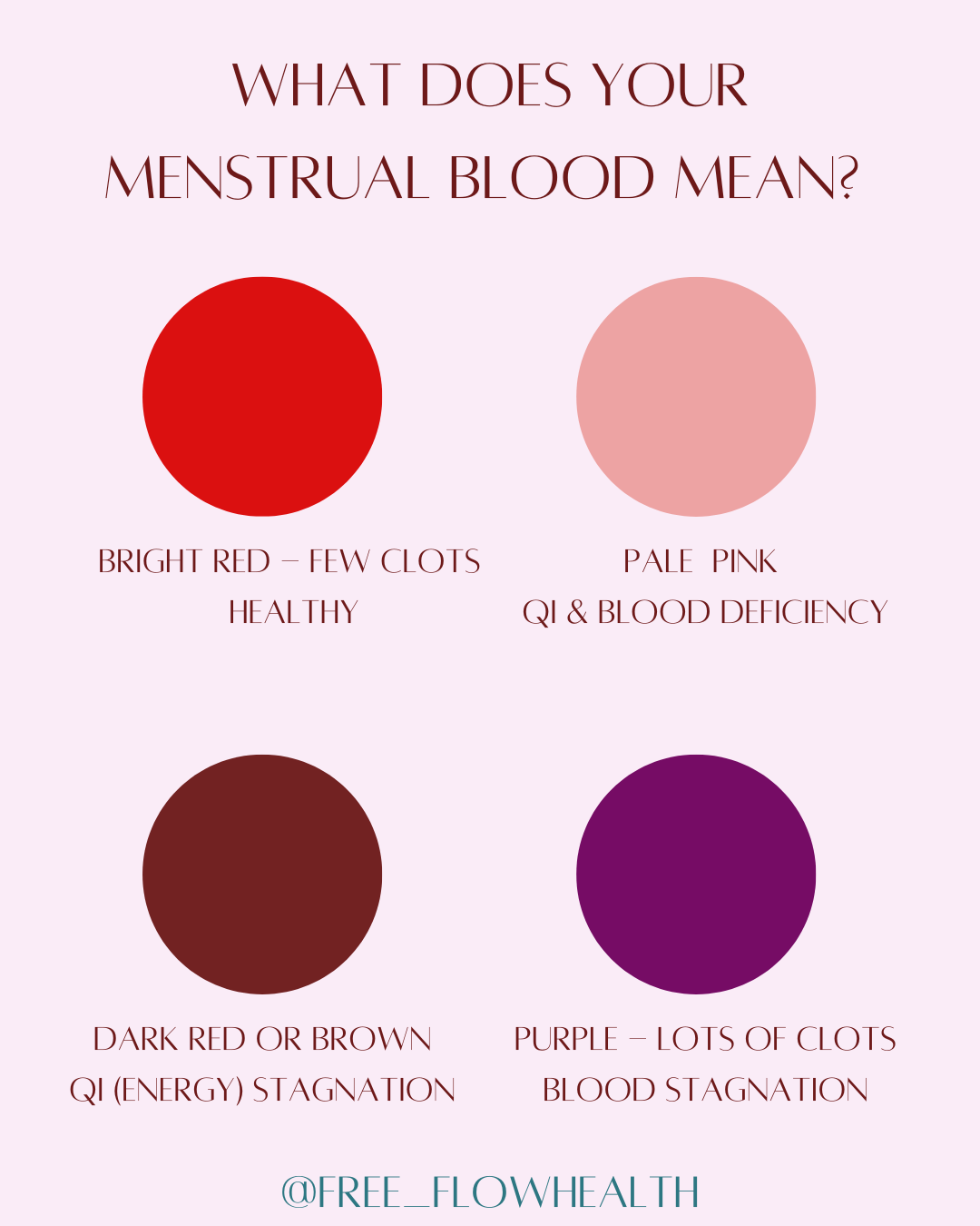 Menstrual Blood & Hormone Health According to Chinese Medicine