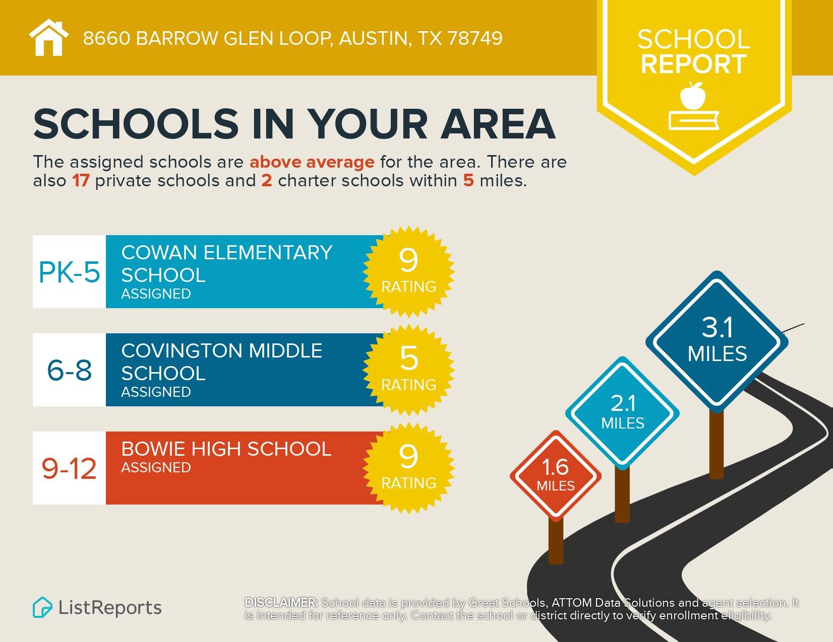 Schools in your area.jpg
