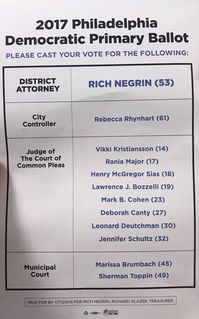 Candidates contributing to Rich Negrin later show up on his sample ballots