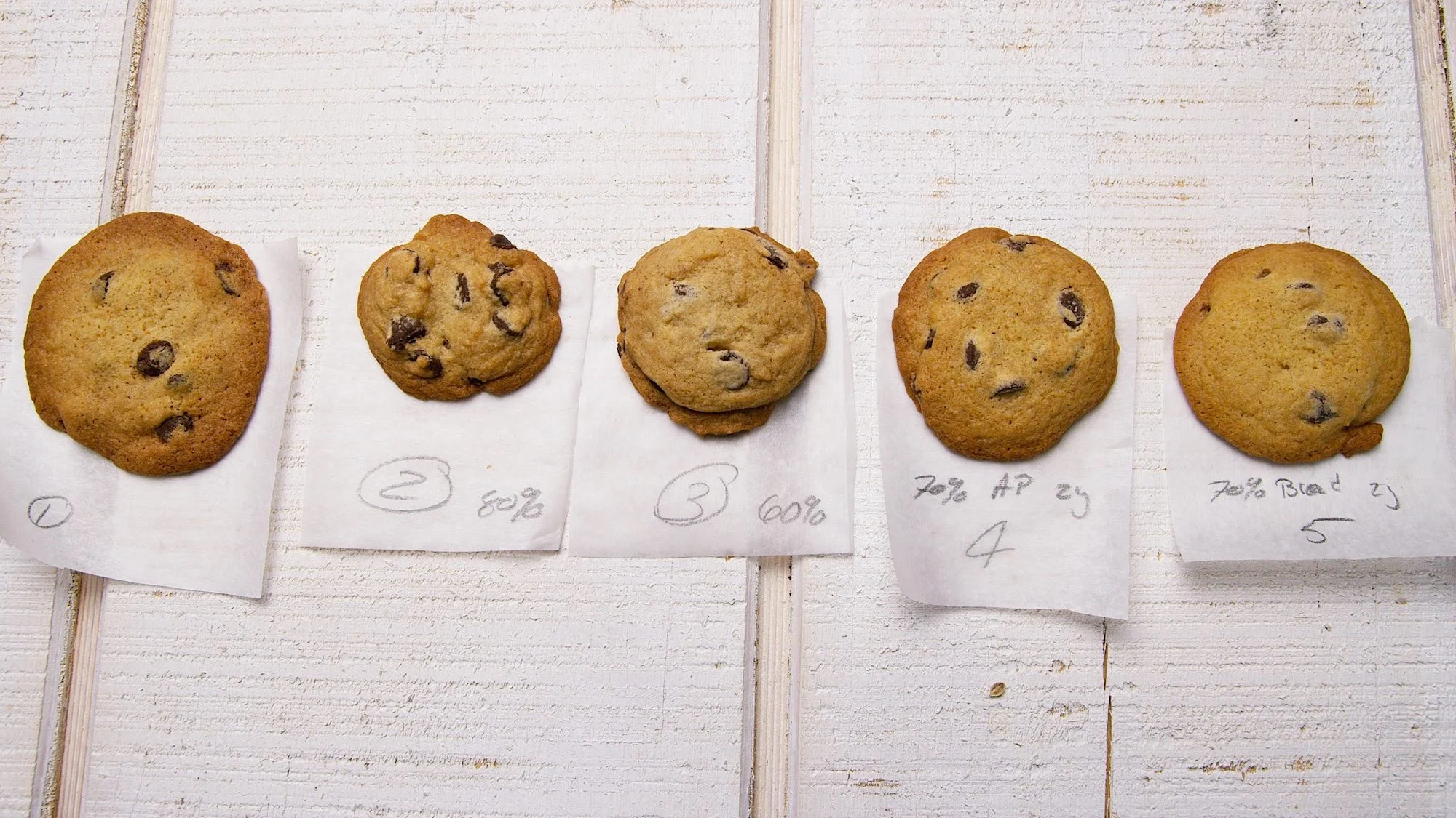 Anatomy Of A Cookie Part 2 E 2000.jpeg