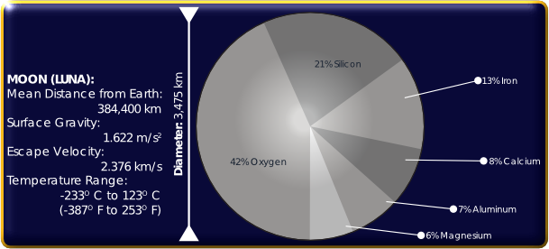 moon_minerals-new.png