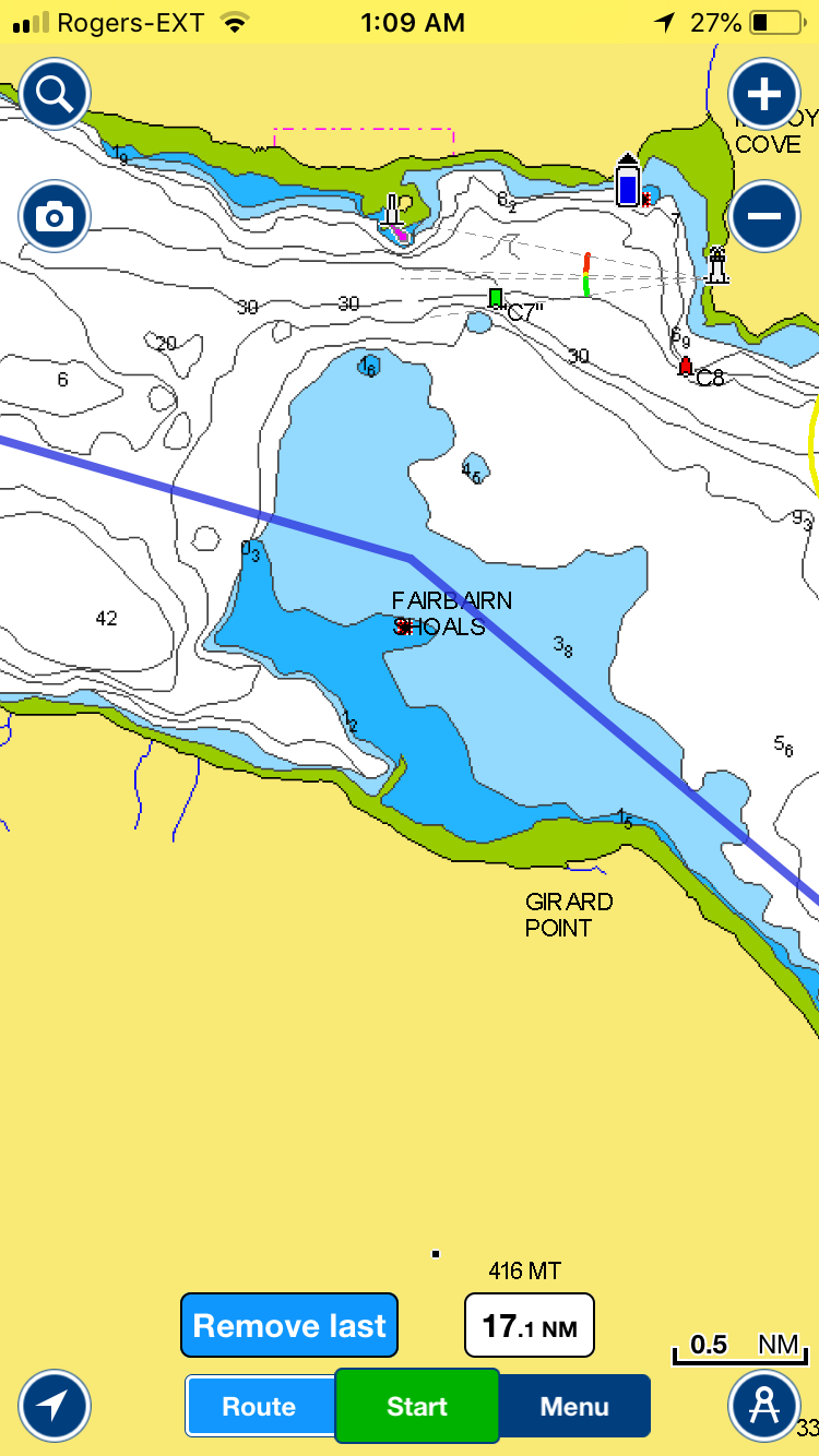 Behind The Scenes – Haida Gwaii