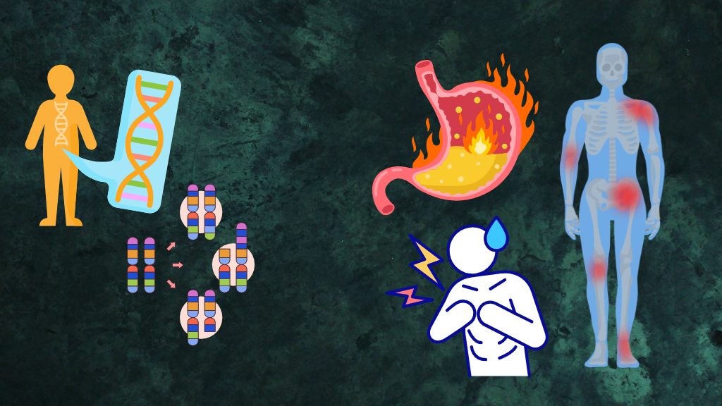 inflammation