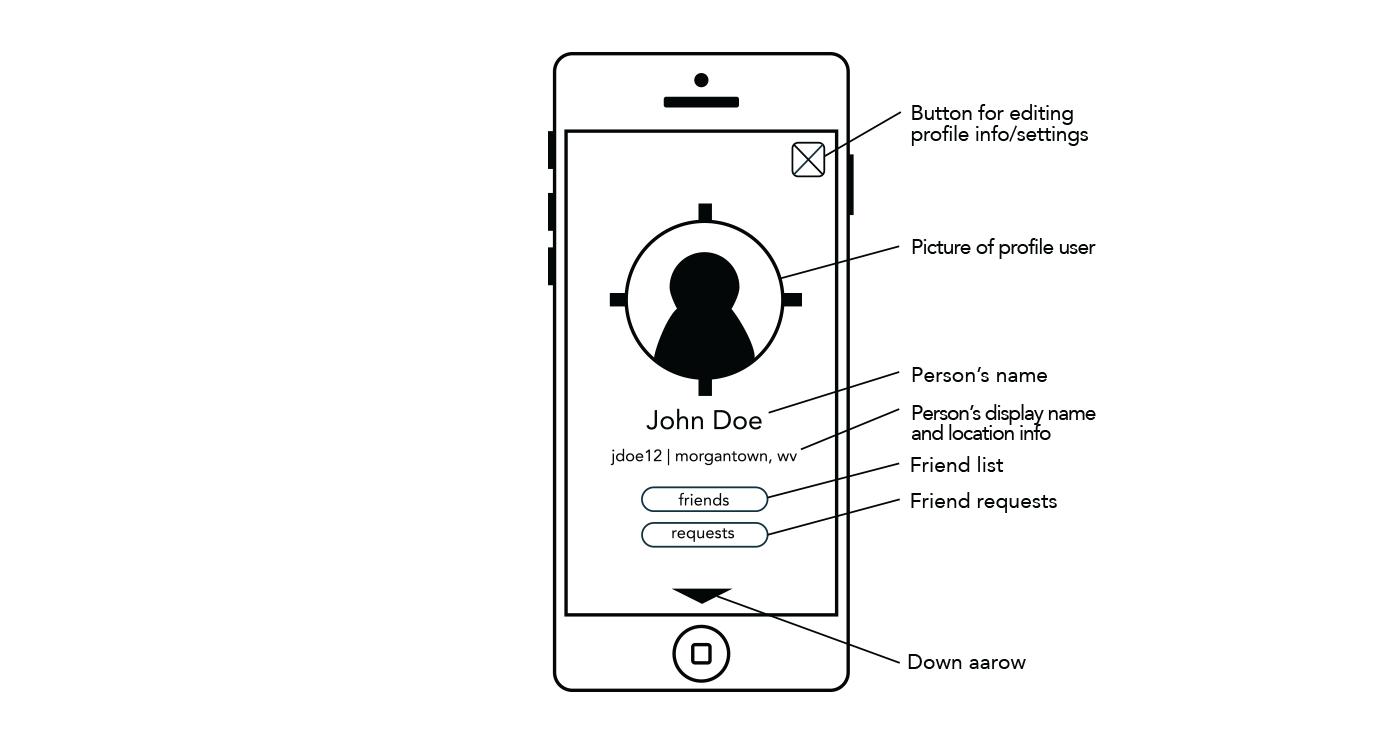 wireframe.gif