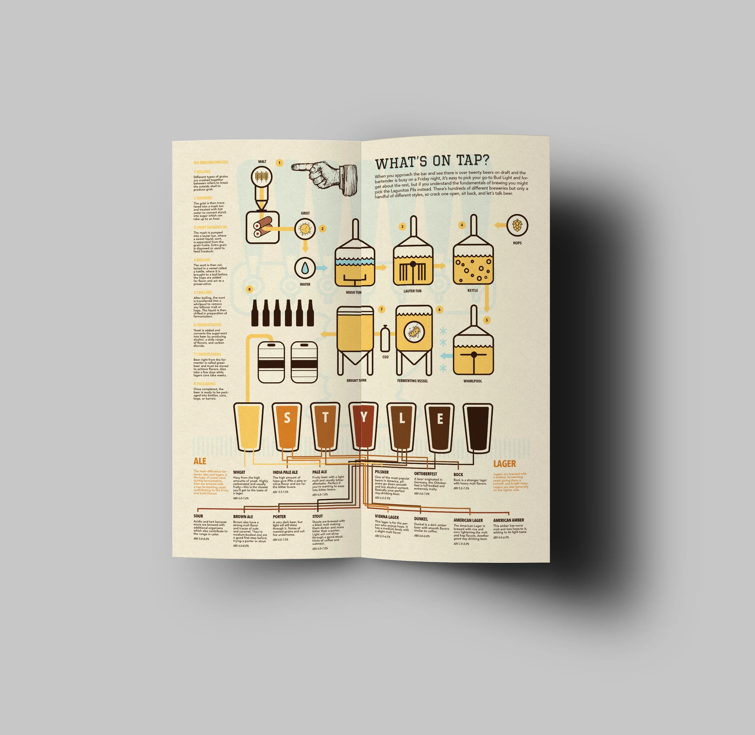 inside_of_brochure_mockup.jpg
