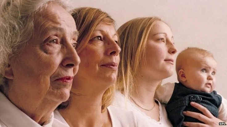 Family Constellations: Healing with Acceptance, Love, and Gratitude