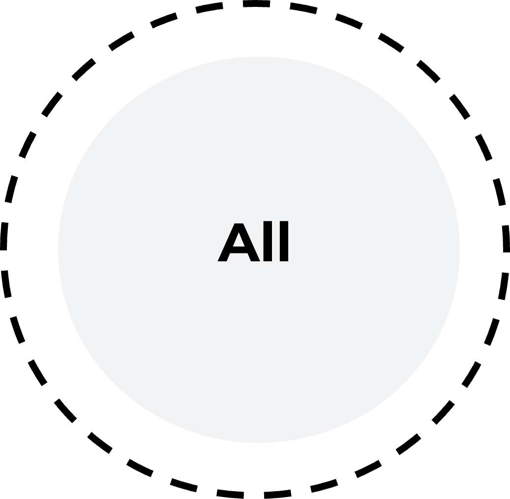 dimensions all.png