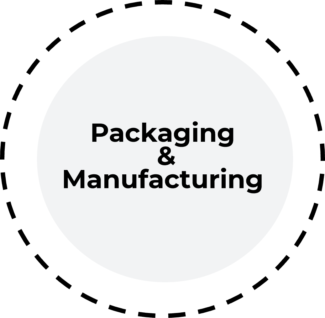 packaging and man.png