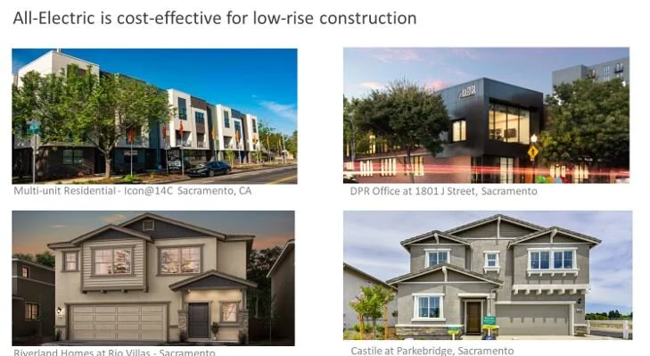 New homes and low-rise buildings would go all-electric under proposed Sacramento ordinance 