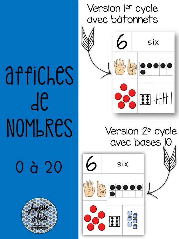 Les Nombres De 0 à 20 Cp