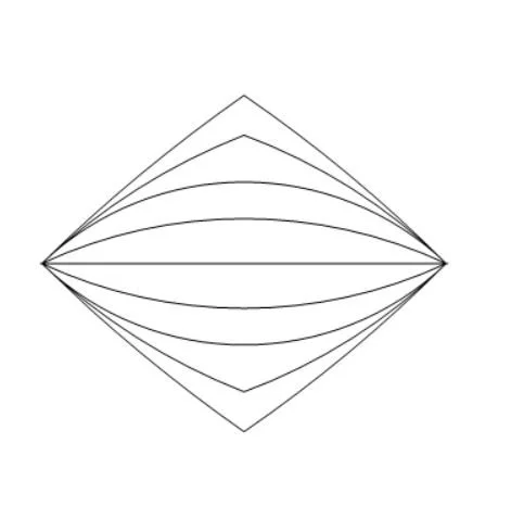 moderngemstile.JPG