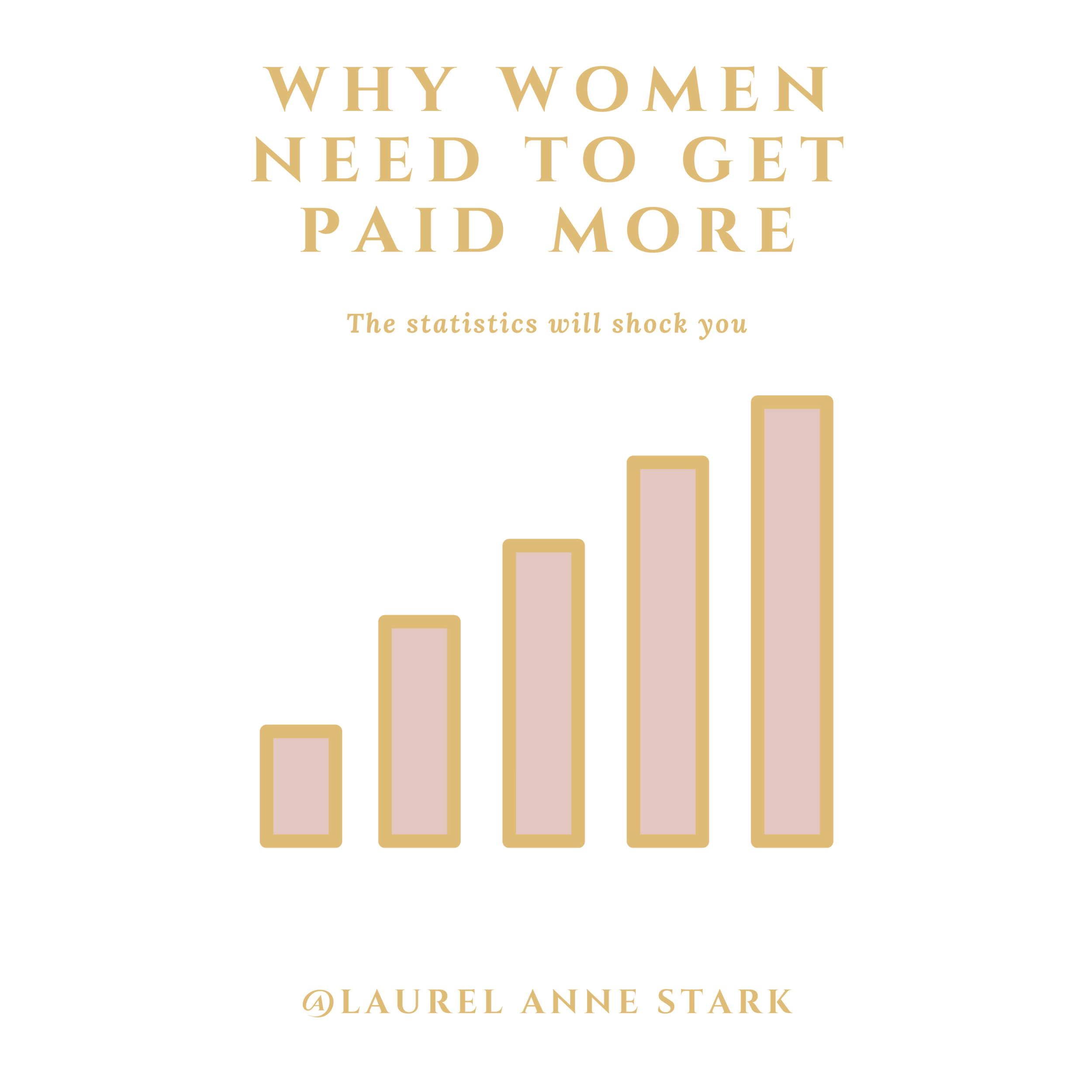 (STATS) Why Women Still Need To Get Paid More