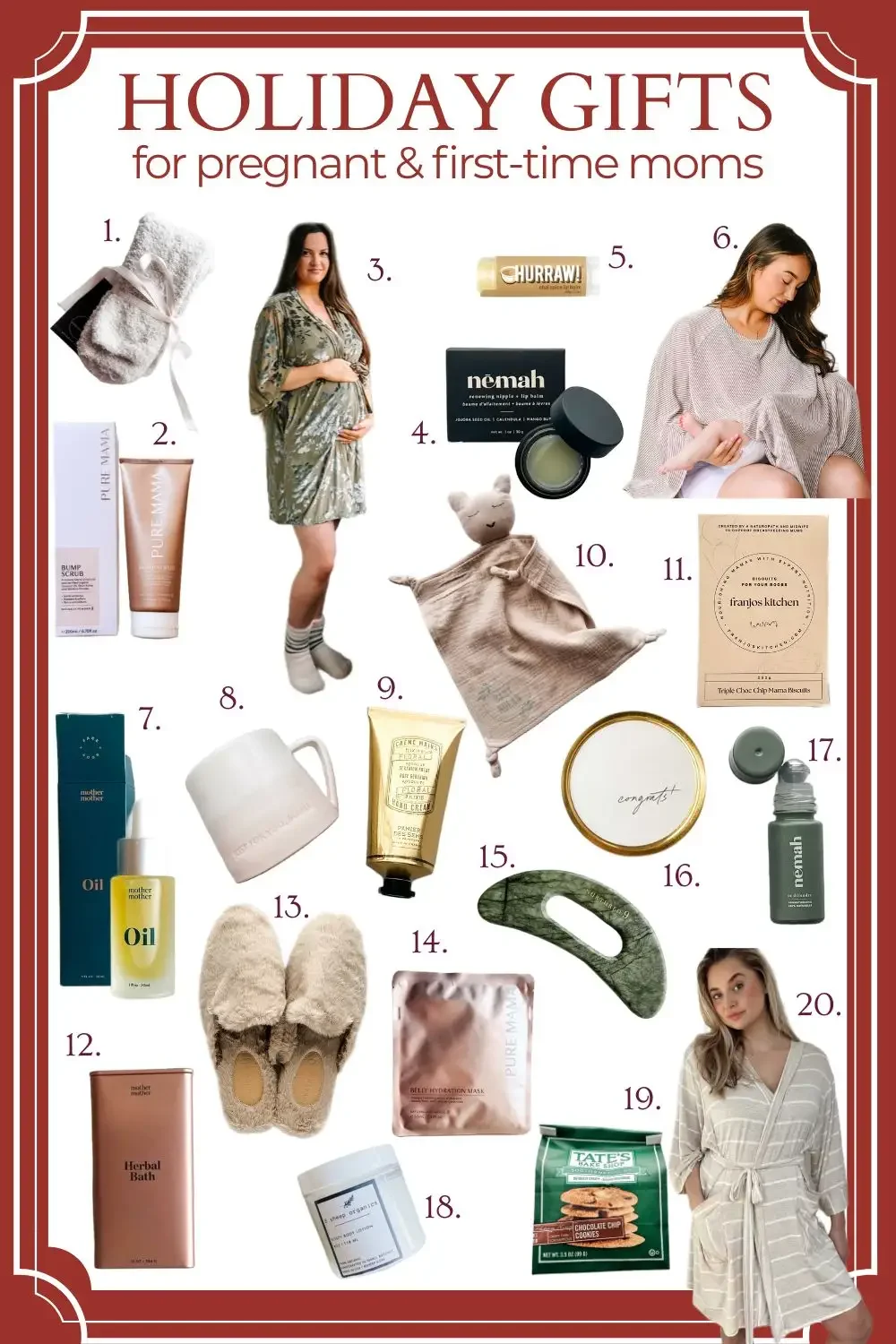 Holiday Gifts for Pregnant & First-Time Moms - Part II