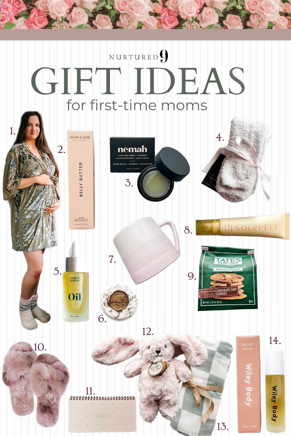 Thoughtful Gift Ideas for First-Time Moms