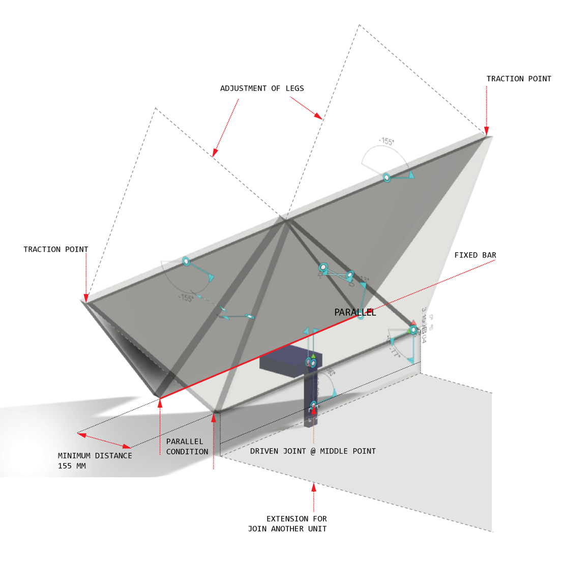 Hinge construction