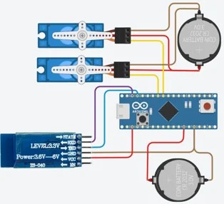 Electronic Controller