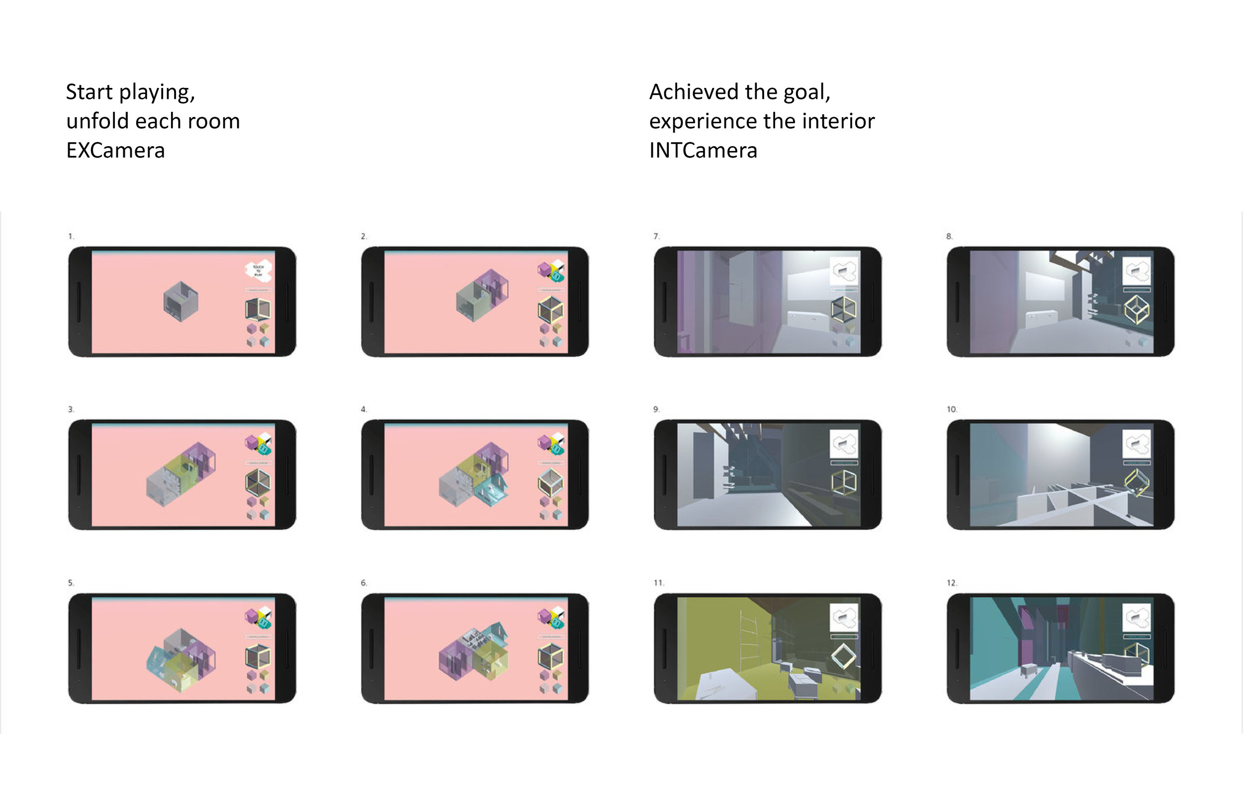 The interface of the project is defined in Unity 3D which produces a mini game as a output