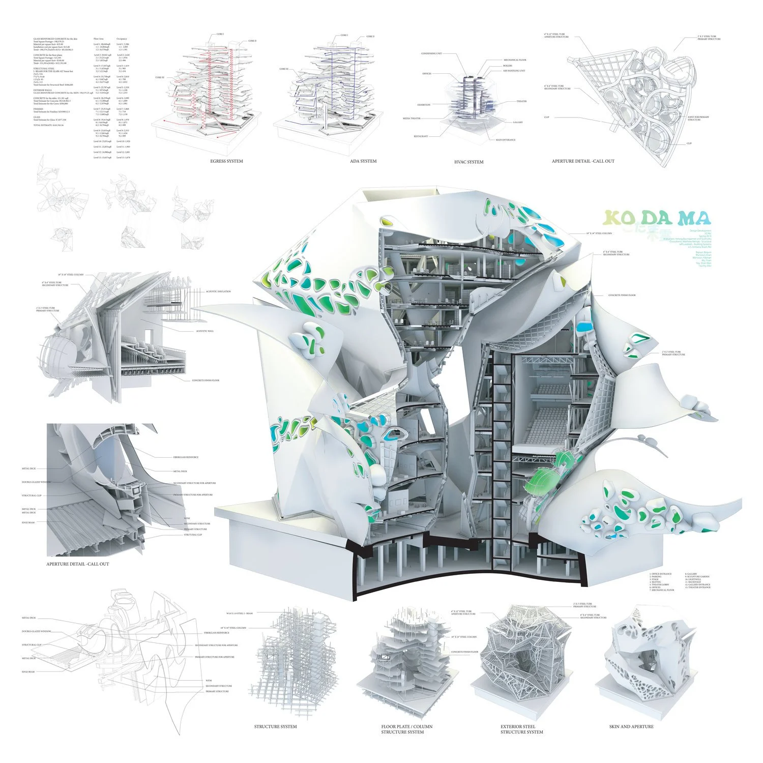 Design Development collage for US embassy Project