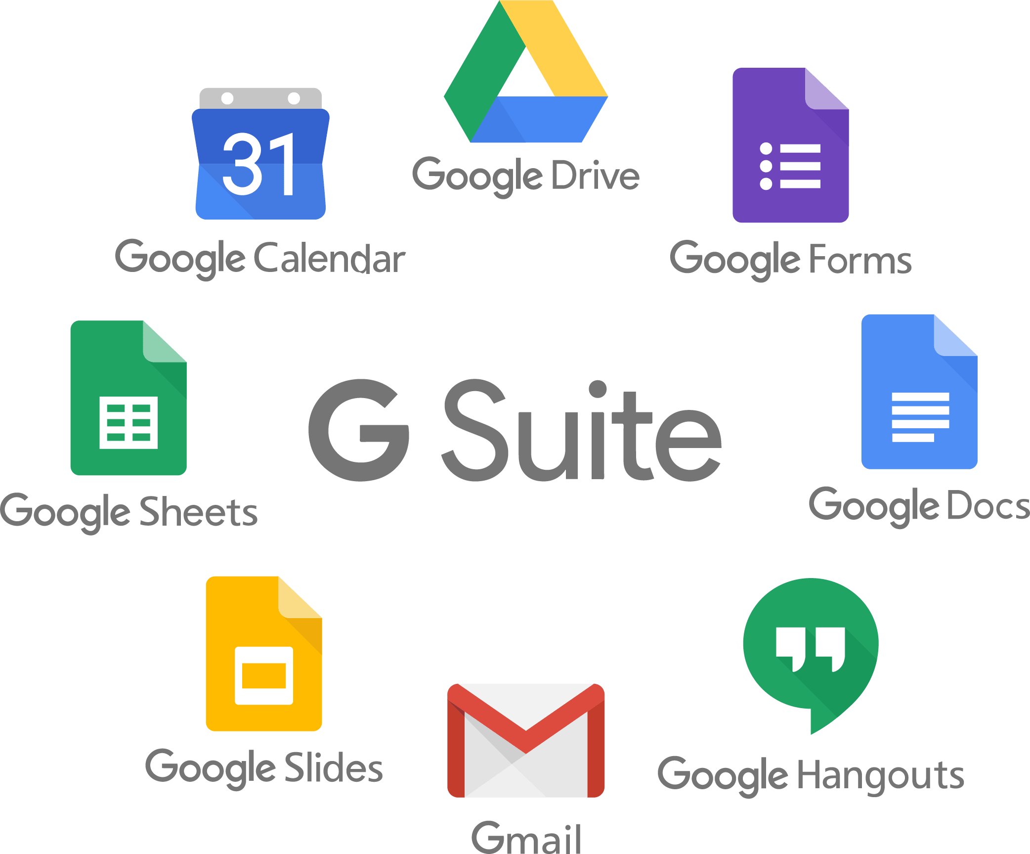 G Suite Evonence Google Cloud Partner Google Workspace Authorised Reseller