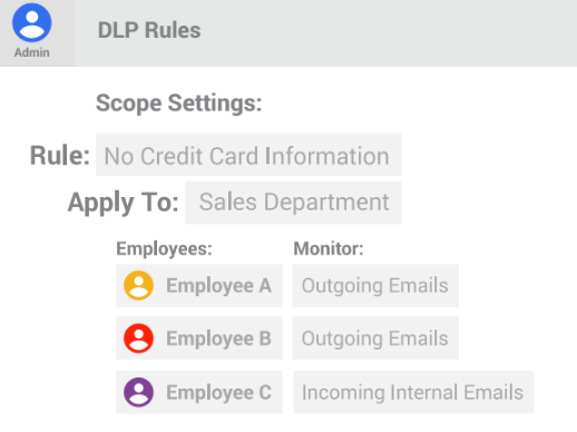 DLP.png
