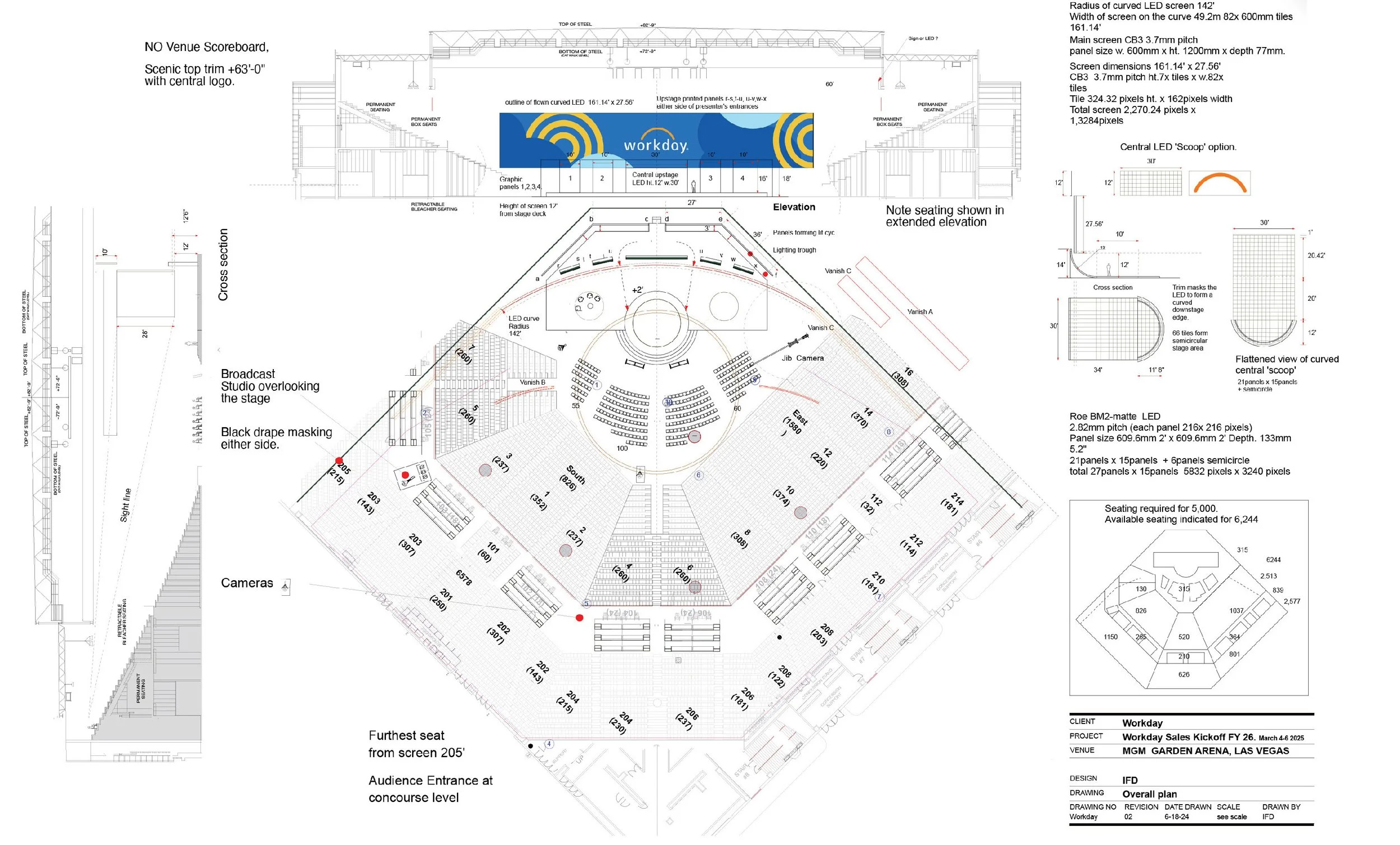 xInVision_Workday SKO FY26 Proposal_FINAL_Page_10.jpg