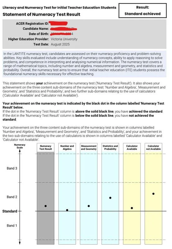 From Failing Twice to Passing LANTITE Numeracy: Olivia’s Success Story
