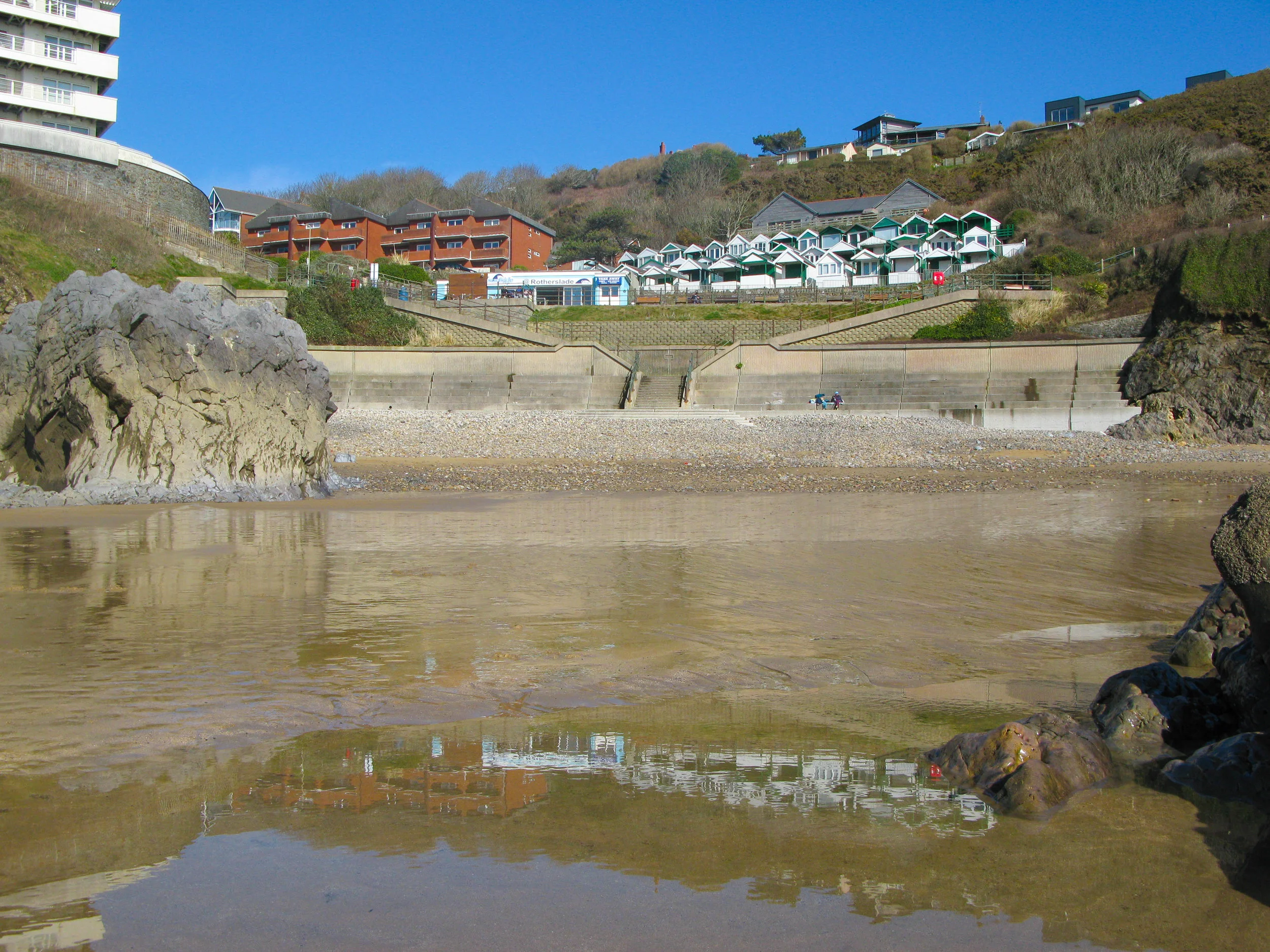 Rotherslade Bay
